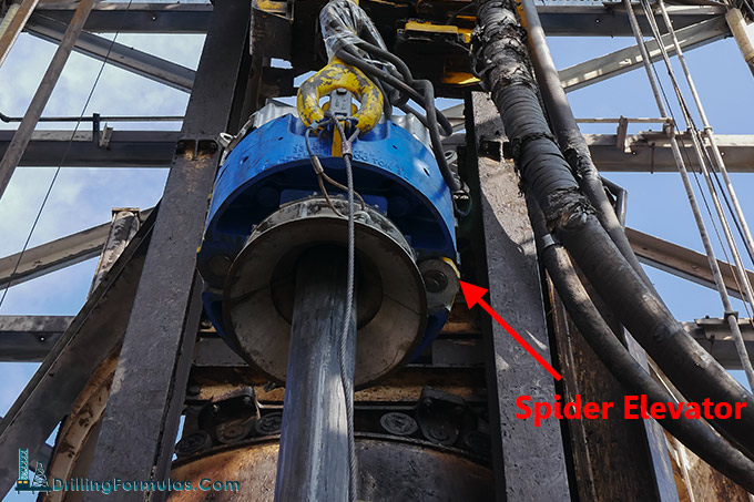 figure-4-spider-elevator